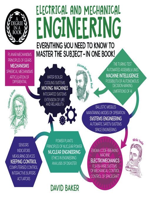Title details for A Electrical and Mechanical Engineering: Everything You Need to Know to Master the Subject--in One Book! by David Baker - Available
